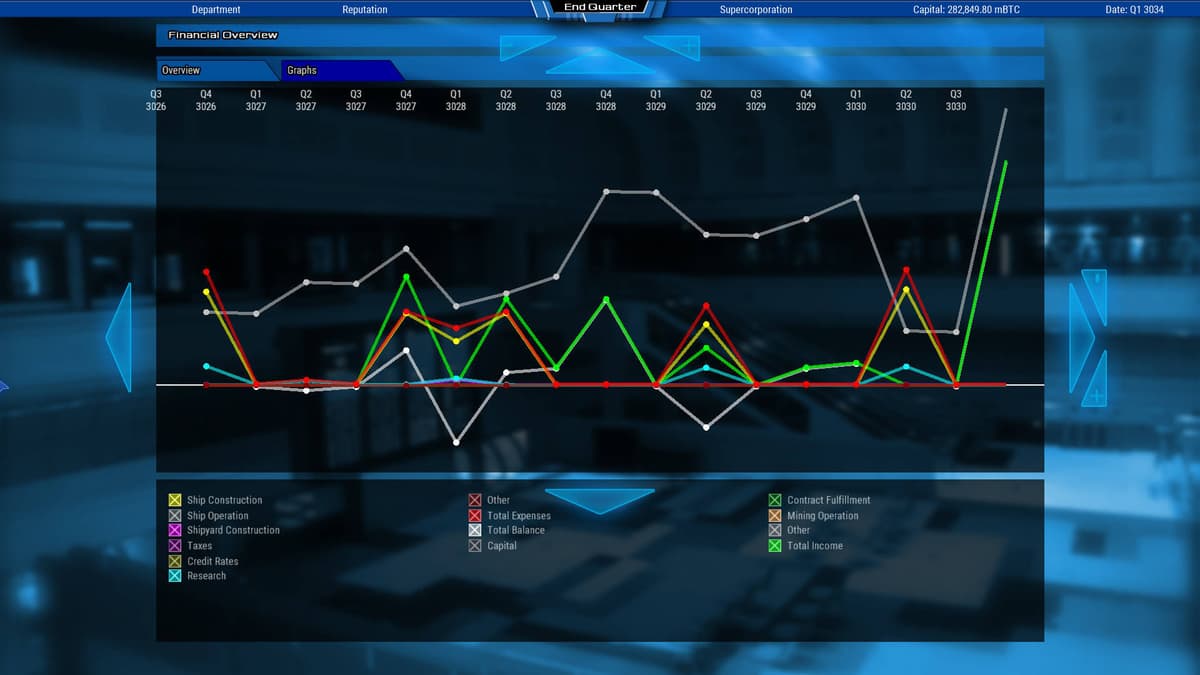 	Starship Corporation