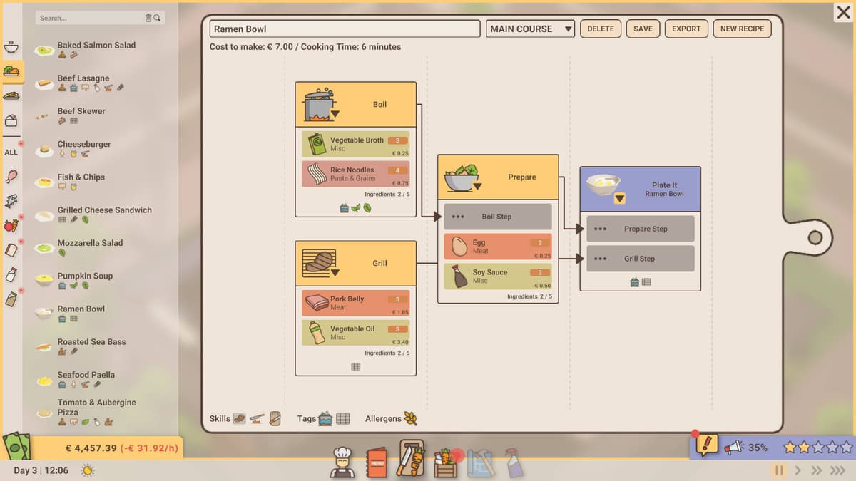 Recipe for Disaster – Early Access