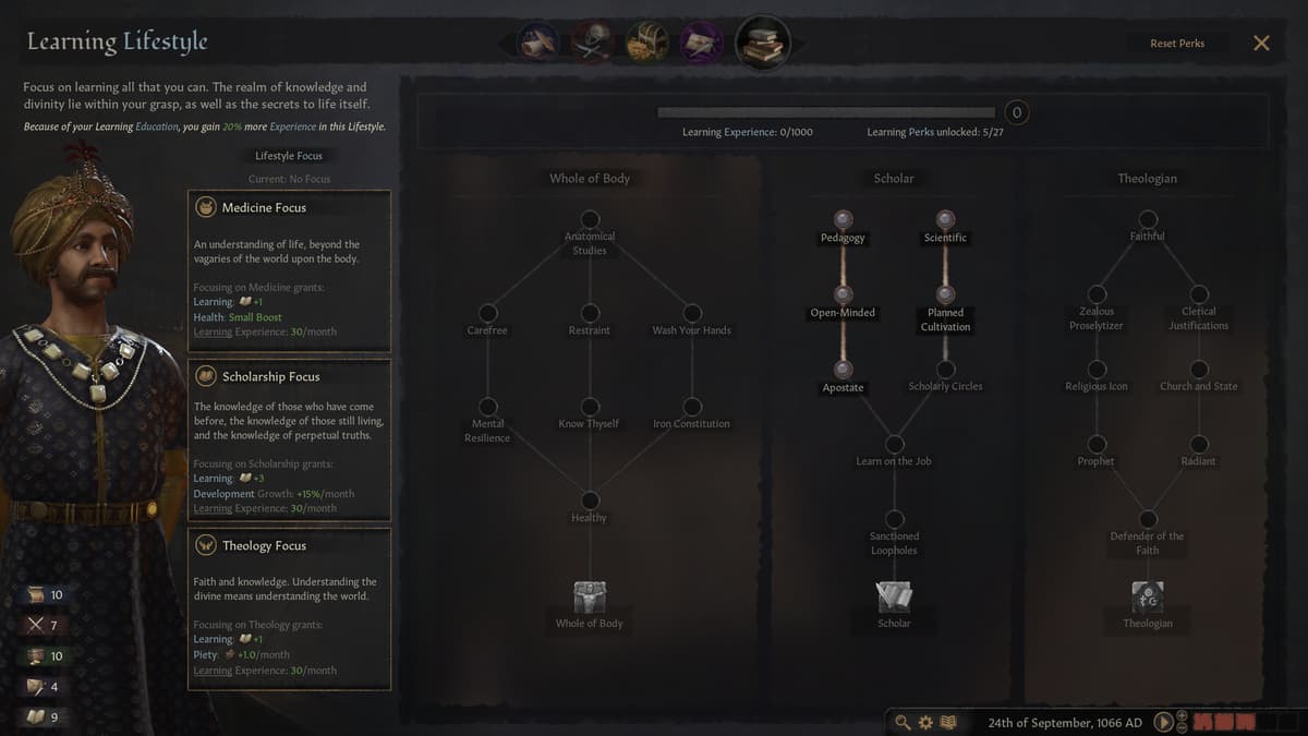 Crusader Kings III: Expansion Pass