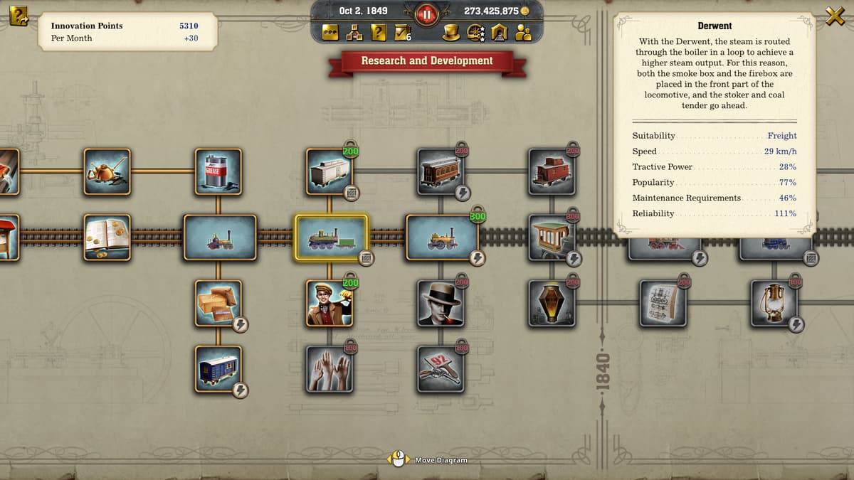 Railway Empire 2 |ROW| resmi