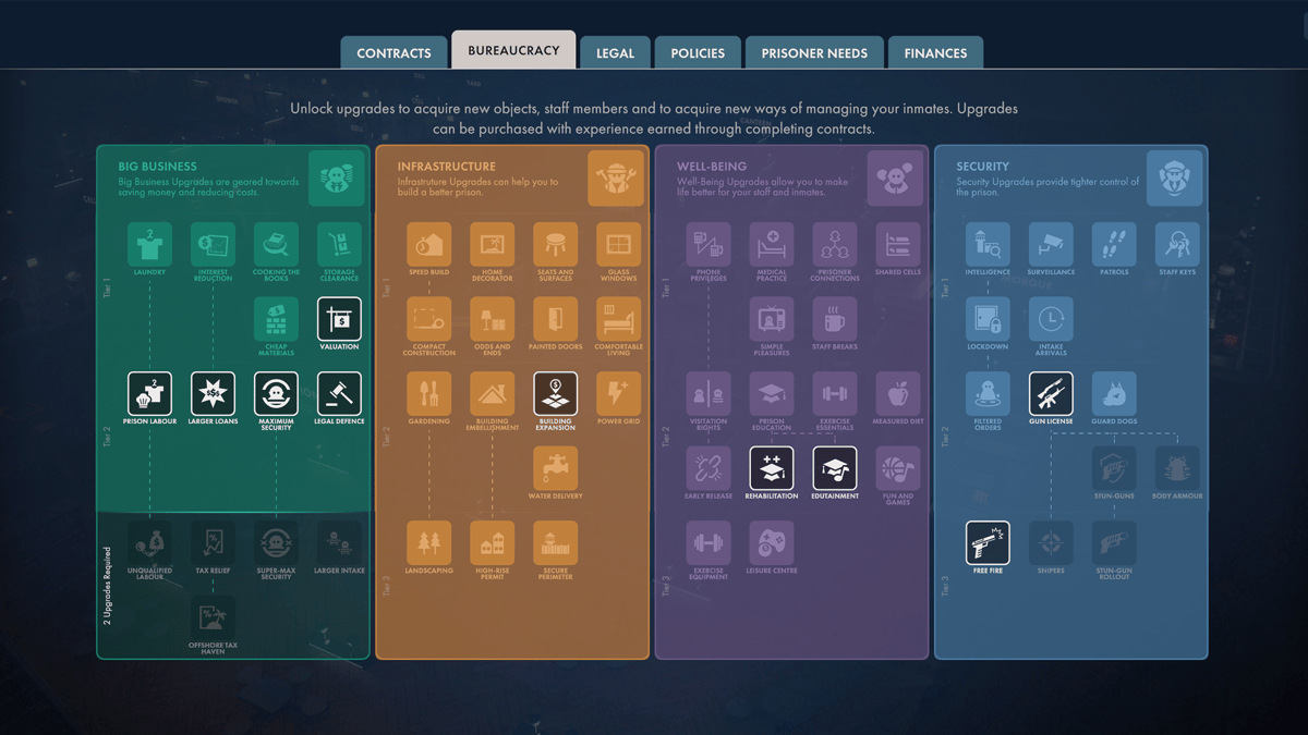 Prison Architect 2 - Warden's Edition - Pre Order