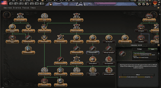 Hearts of Iron IV
