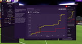 Football Manager 2021 Touch