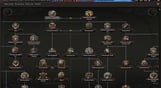 Hearts of Iron IV: Man the Guns - LATAM