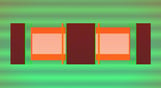 GAUGE