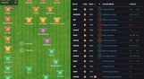 Pro Rugby Manager 2015