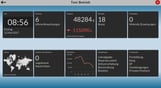 OMSI 2: Bus Company Simulator
