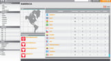 World Basketball Manager 2