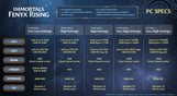 Immortals Fenyx Rising - Gold Edition