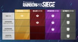 Tom Clancy's Rainbow Six Siege Deluxe Edition Year 7