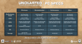UNCHARTED: Legacy of Thieves Collection
