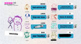 Drawful 2