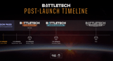 BATTLETECH - Mercenary Collection