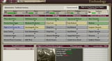 Victoria II : A House Divided