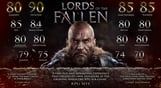 Lords of the Fallen Game of the Year Edition