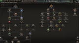 Hearts of Iron IV: Trial of Allegiance