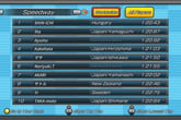 Gotcha Racing 2nd