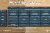 UNCHARTED: Legacy of Thieves Collection