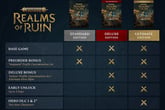 Warhammer Age Of Sigmar: Realms Of Ruin Ultimate Edition