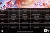 Horizon Forbidden West™ Complete Edition