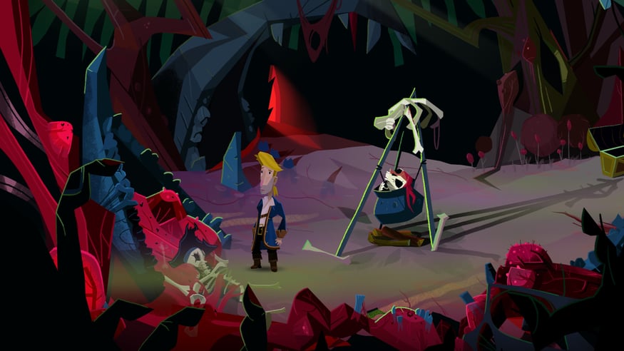 Return to Monkey Island