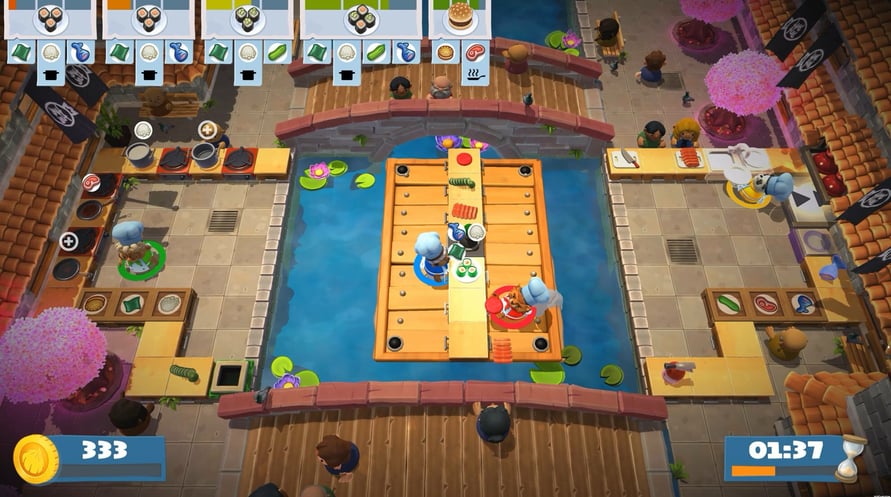 Overcooked! 2 TR