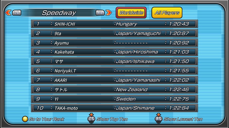 Gotcha Racing 2nd