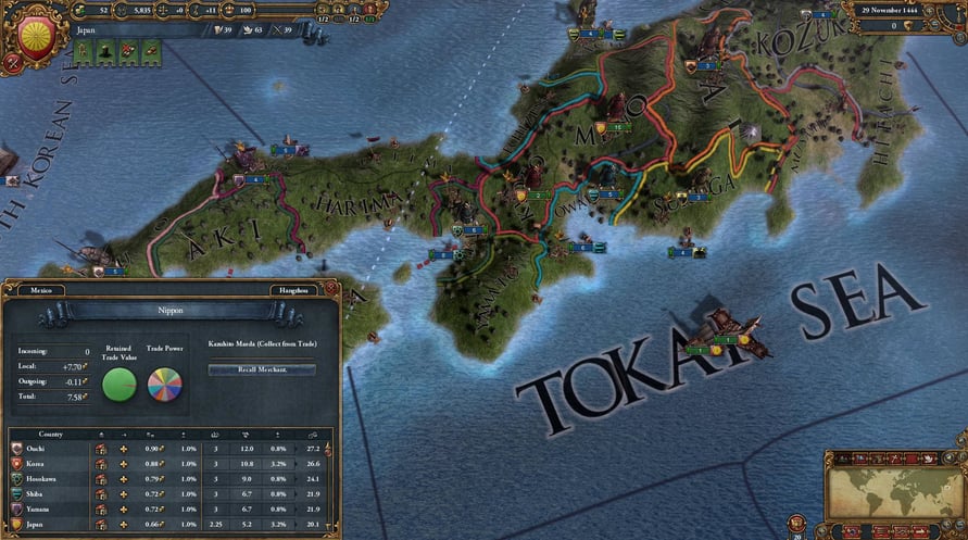 Europa Universalis IV: Call-to-Arms Pack