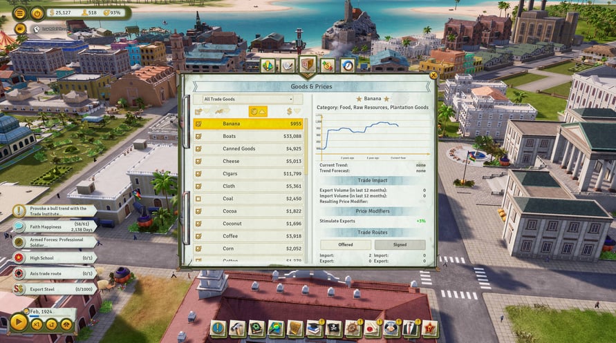 Tropico 6: Llama of Wall Street