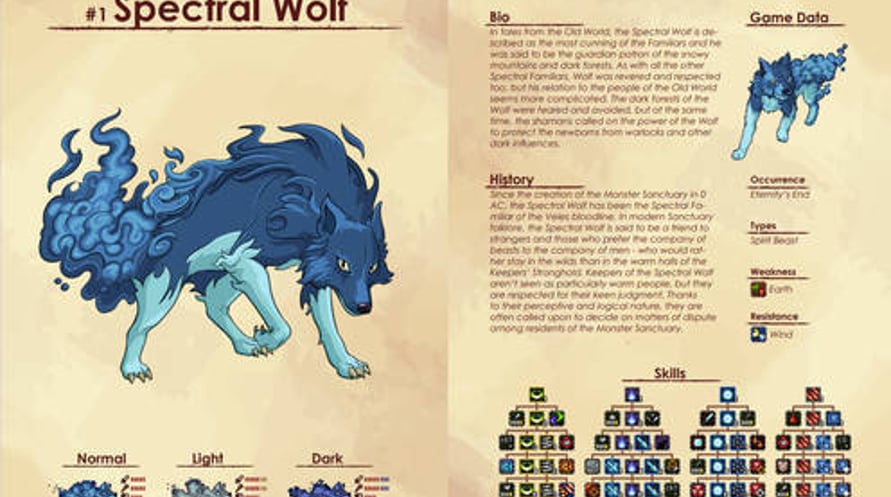 Monster Sanctuary - Monster Journal