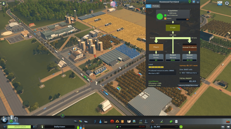 Cities: Skylines - Industries Plus