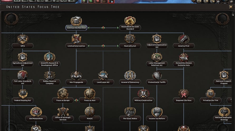 Hearts of Iron IV: Man the Guns - LATAM