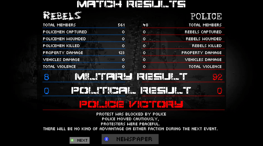 RIOT: Civil Unrest