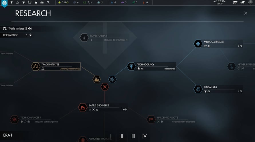 PAX NOVA