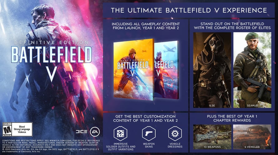 Battlefield V Definitive Edition