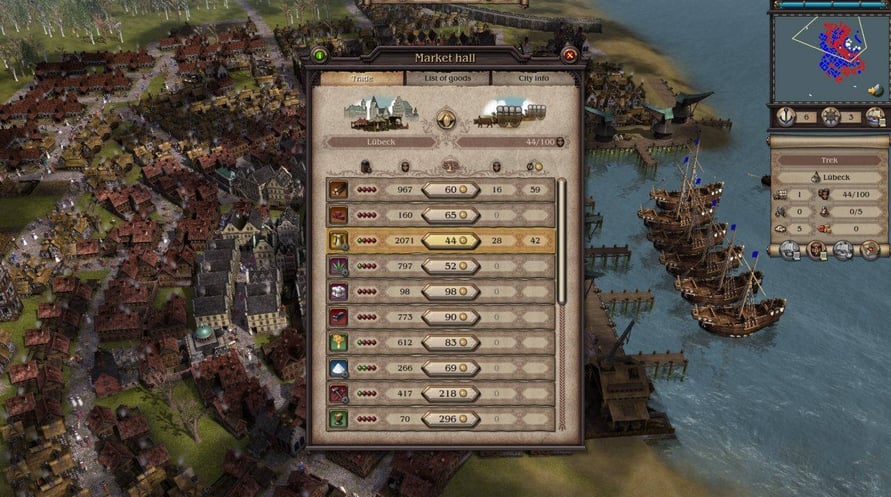 Patrician IV: Rise of a Dynasty