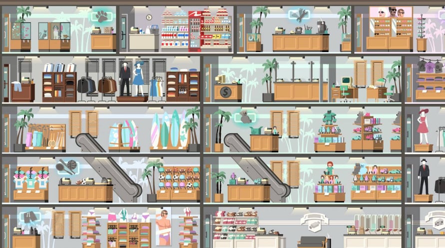 Project Highrise: Miami Malls