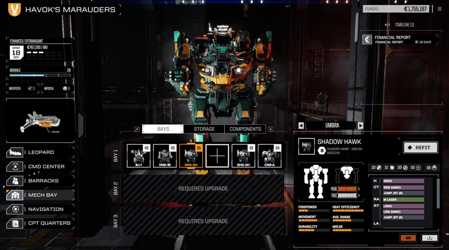 BATTLETECH - Shadow Hawk Pack