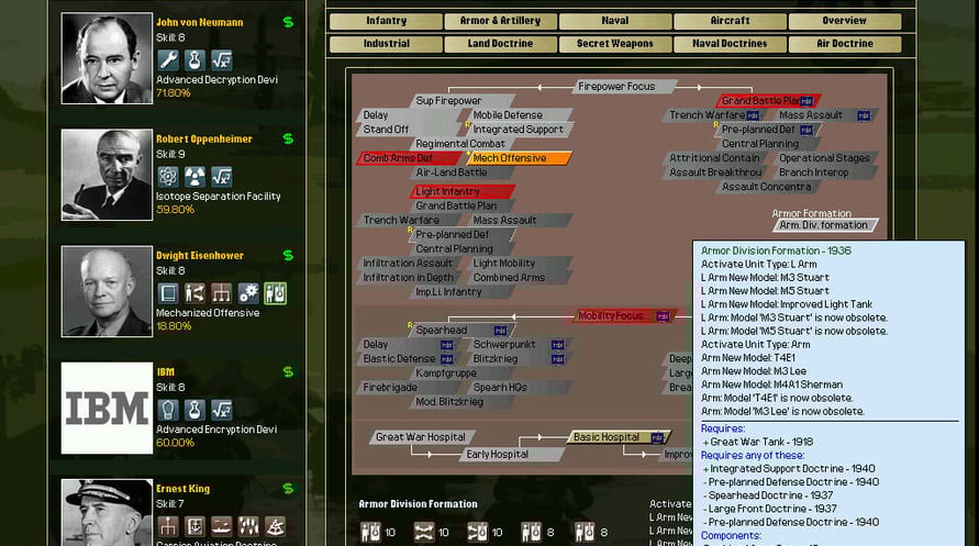 Darkest Hour: A Hearts of Iron Game