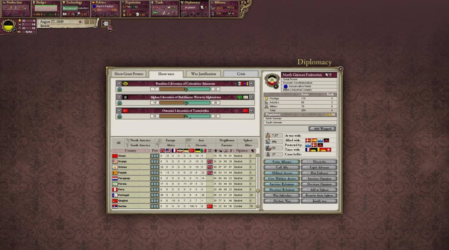 Victoria II: Heart of Darkness