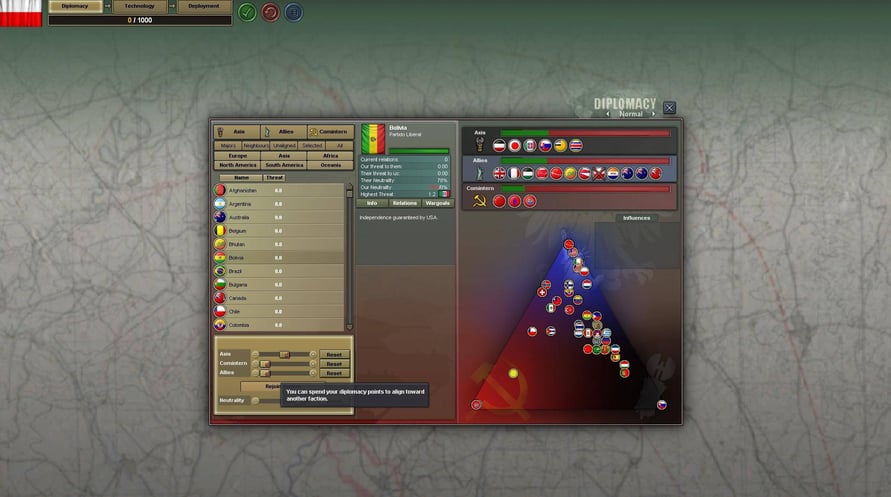 Hearts of Iron III: Their Finest Hour
