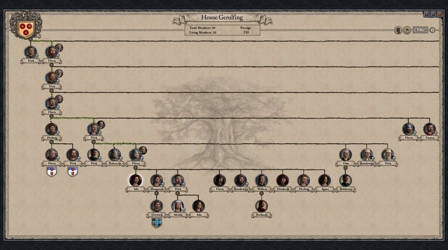 Crusader Kings II: Celtic Unit Pack