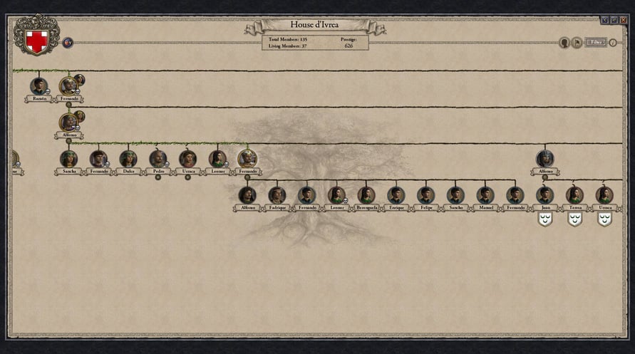 Crusader Kings II: Iberian Portraits