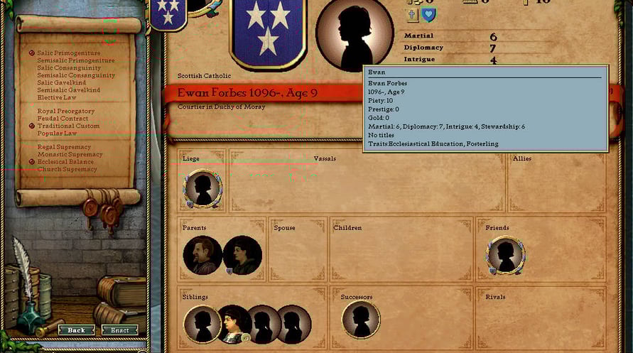Crusader Kings: Complete