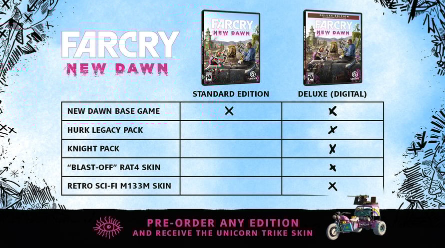 Far Cry New Dawn