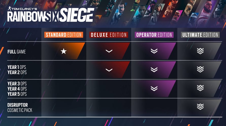 Tom Clancy's Rainbow Six Siege Operator Edition
