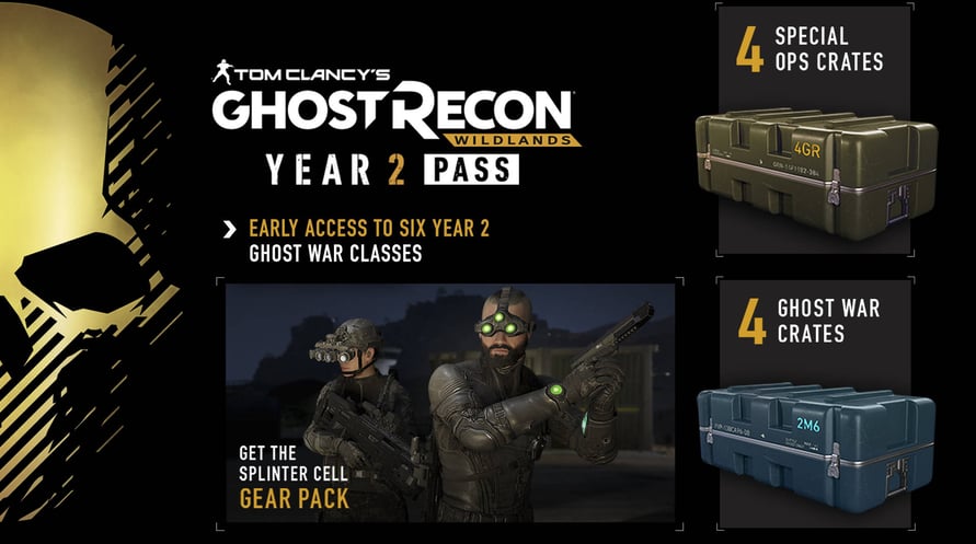 Tom Clancy’s Ghost Recon Wildlands Year 2 Pass