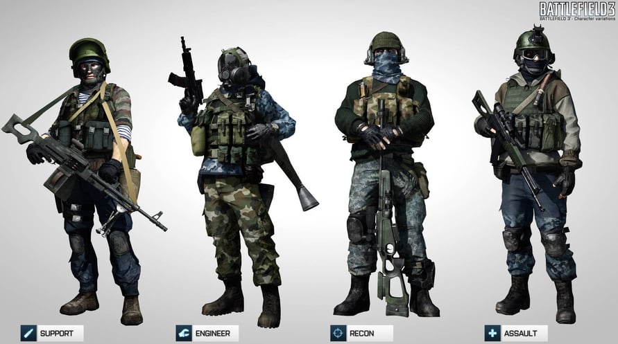 Battlefield: Bad Company 2 - Ultimate Digital Collection