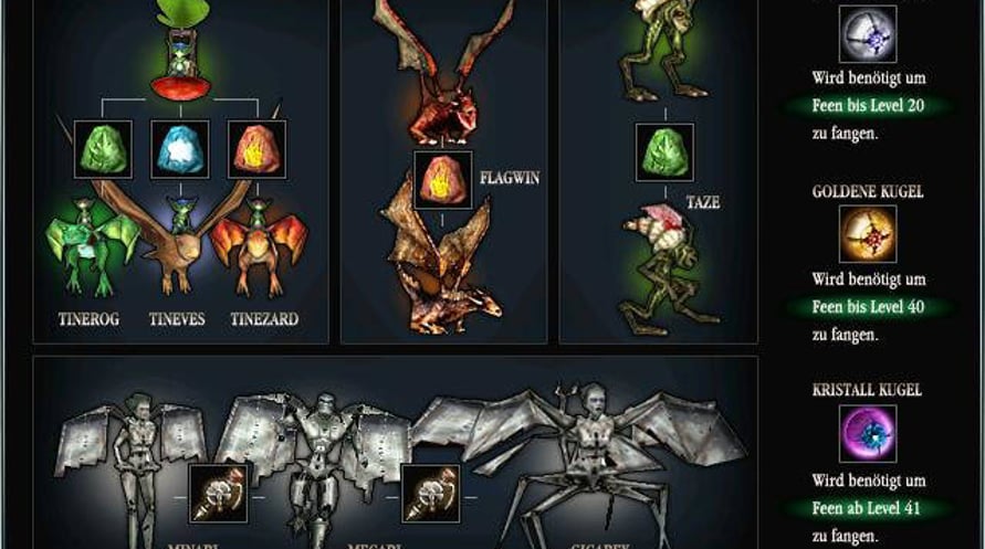 Zanzarah: The Hidden Portal