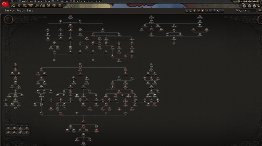 Hearts of Iron IV: Battle for the Bosporus